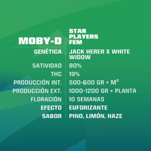 BSF Descripción Moby D seeds