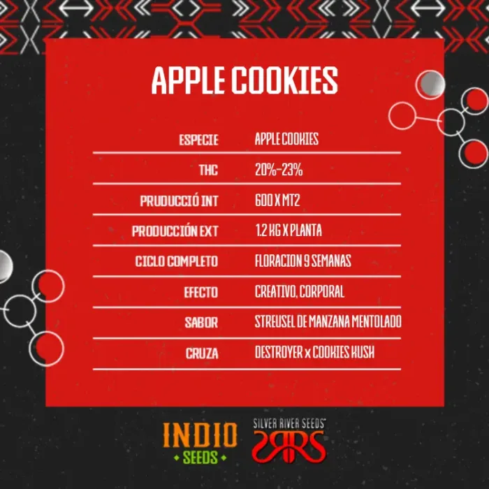 Apple Cookies x5 - Silver River - Imagen 2