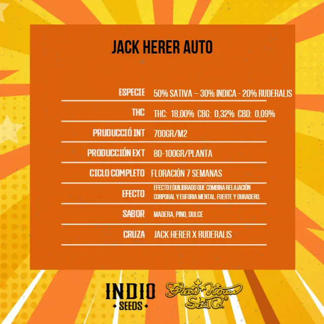 Jack Herer (GH) Auto x6 - Green House - Imagen 2